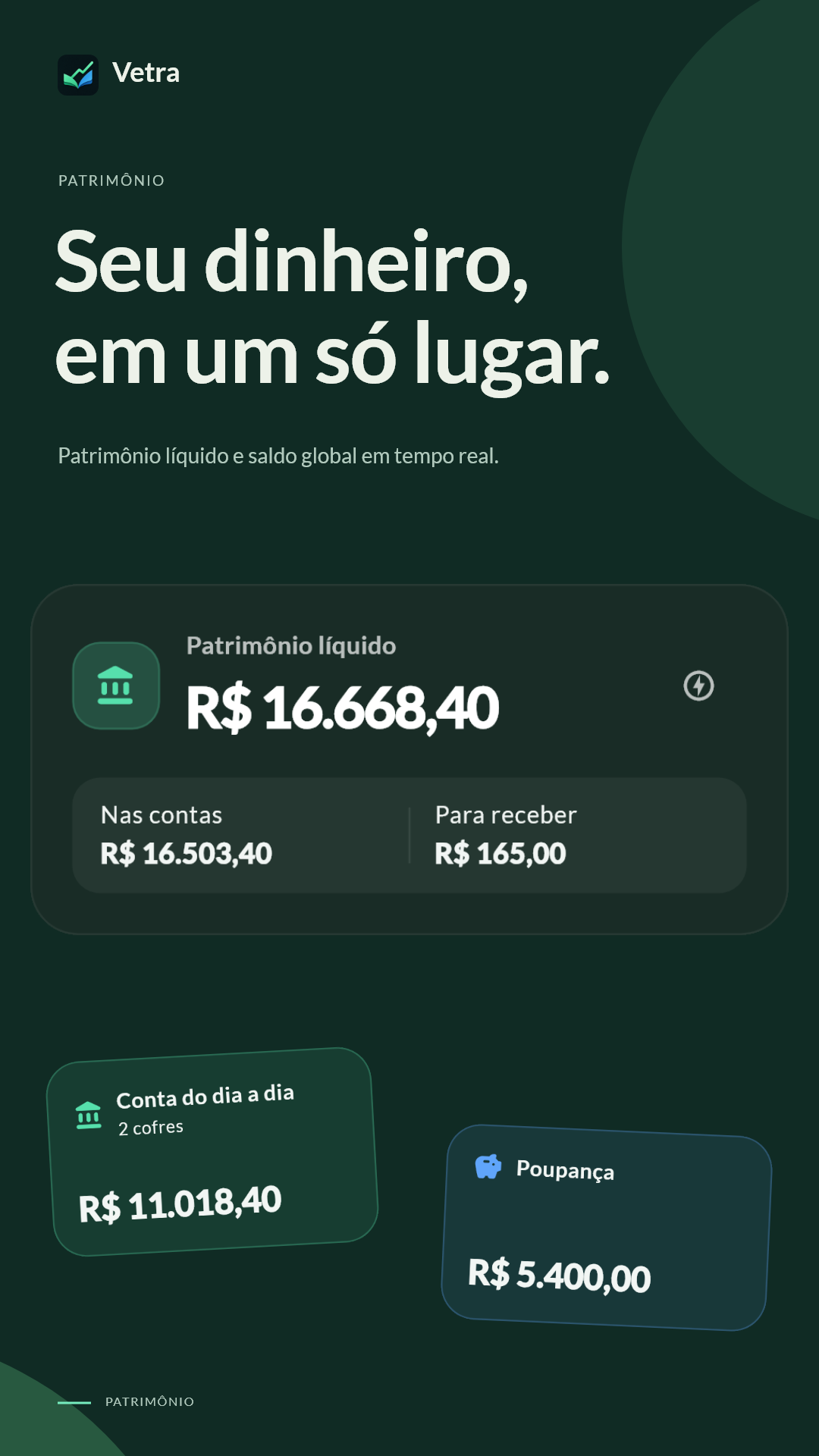 Visão Geral