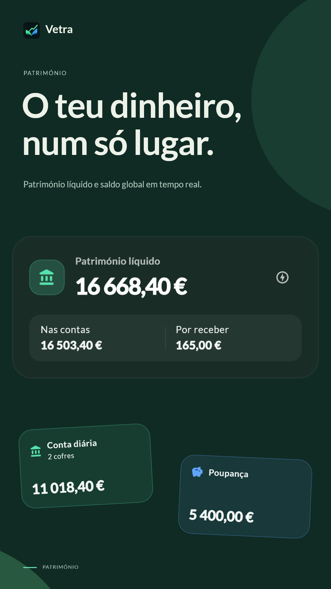 Visão Geral