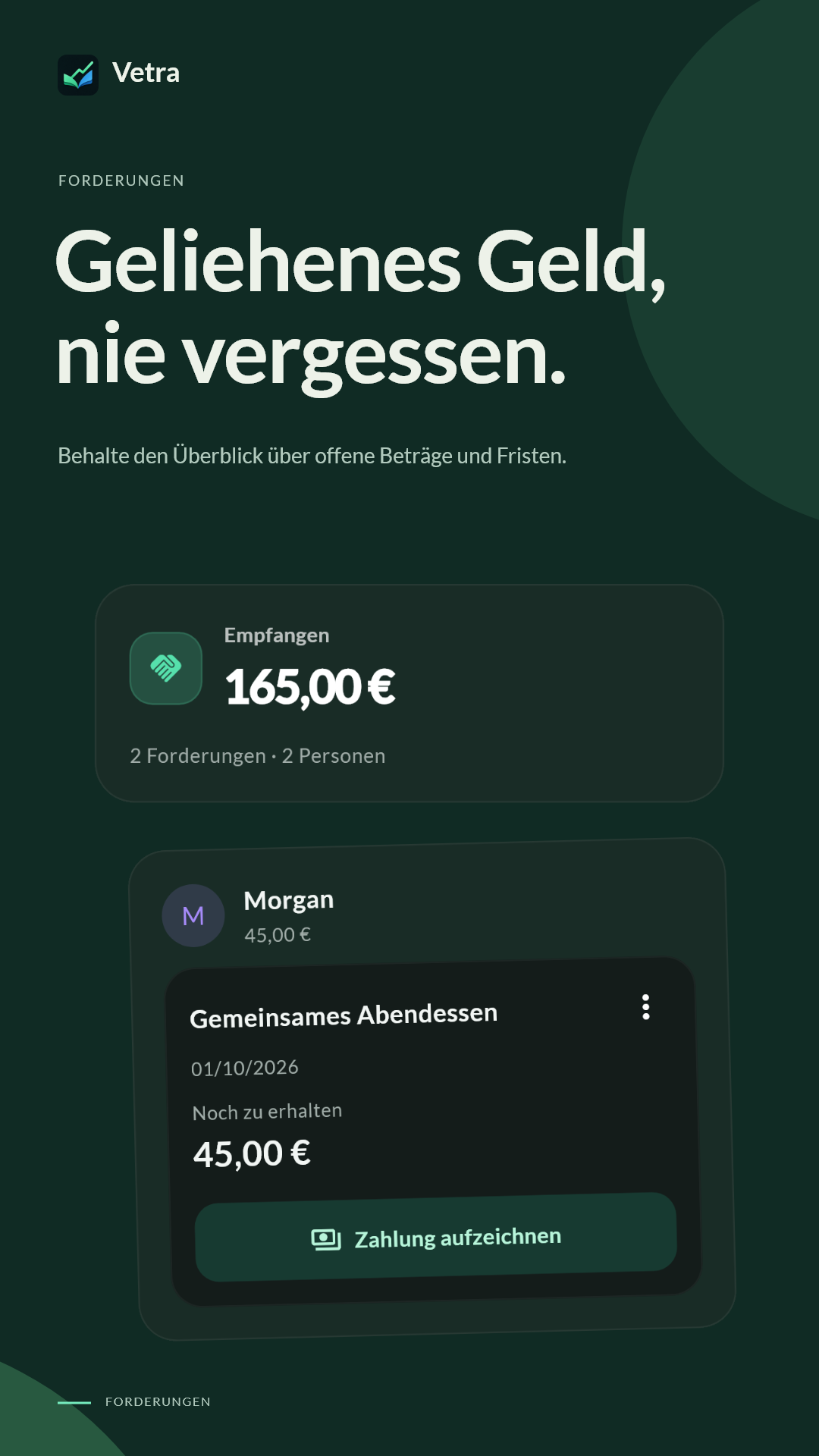 Forderungen