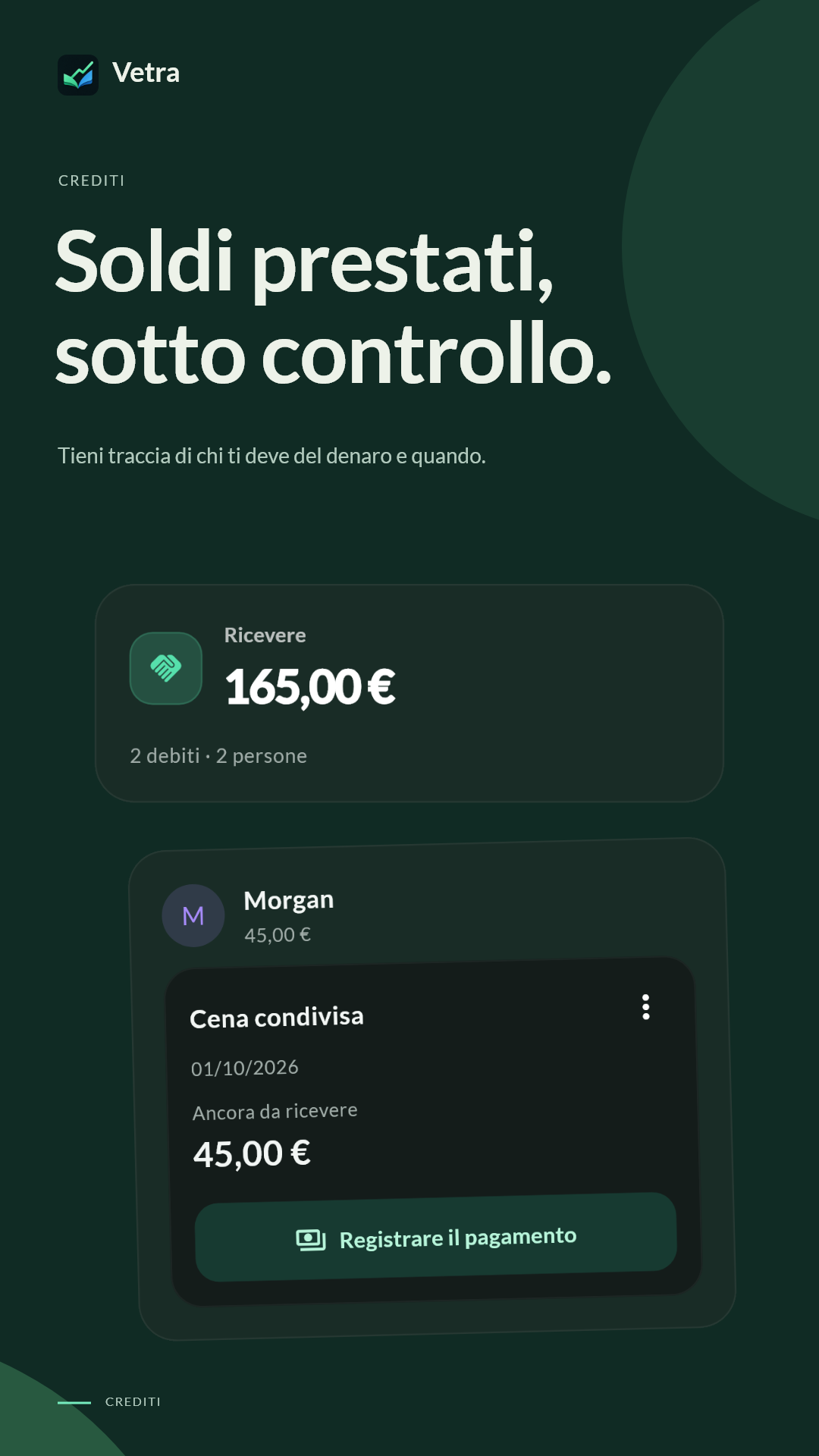 Crediti