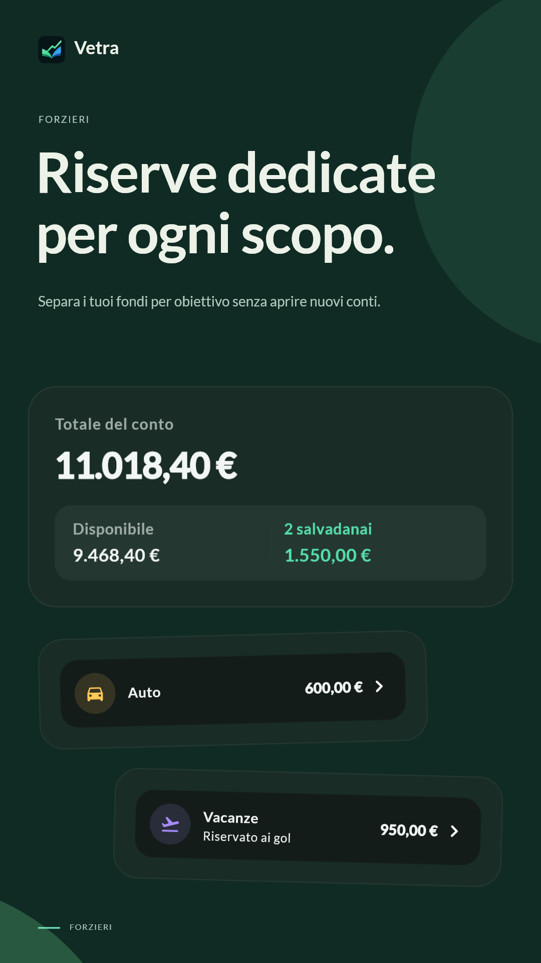Casseforti & Obiettivi